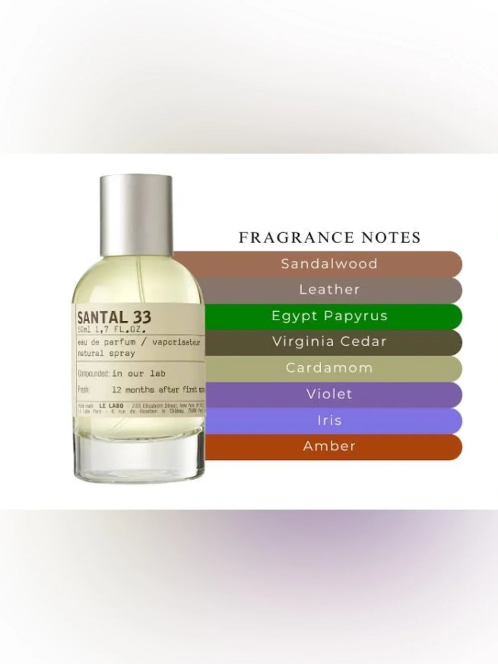 Le Labo Santal 33 Bottle NEW in BOX